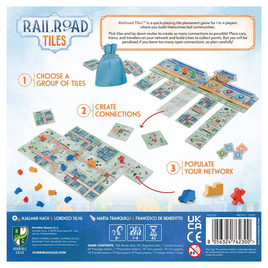 Railroad Tiles