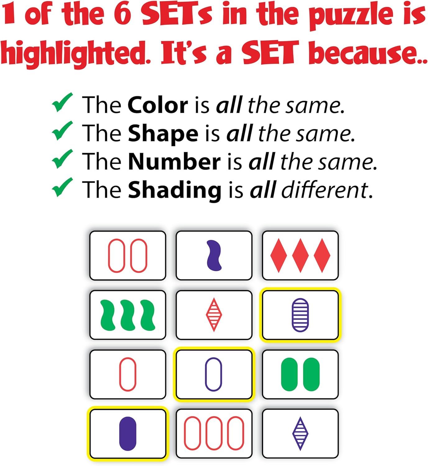 Set: The Family Game of Visual Perception