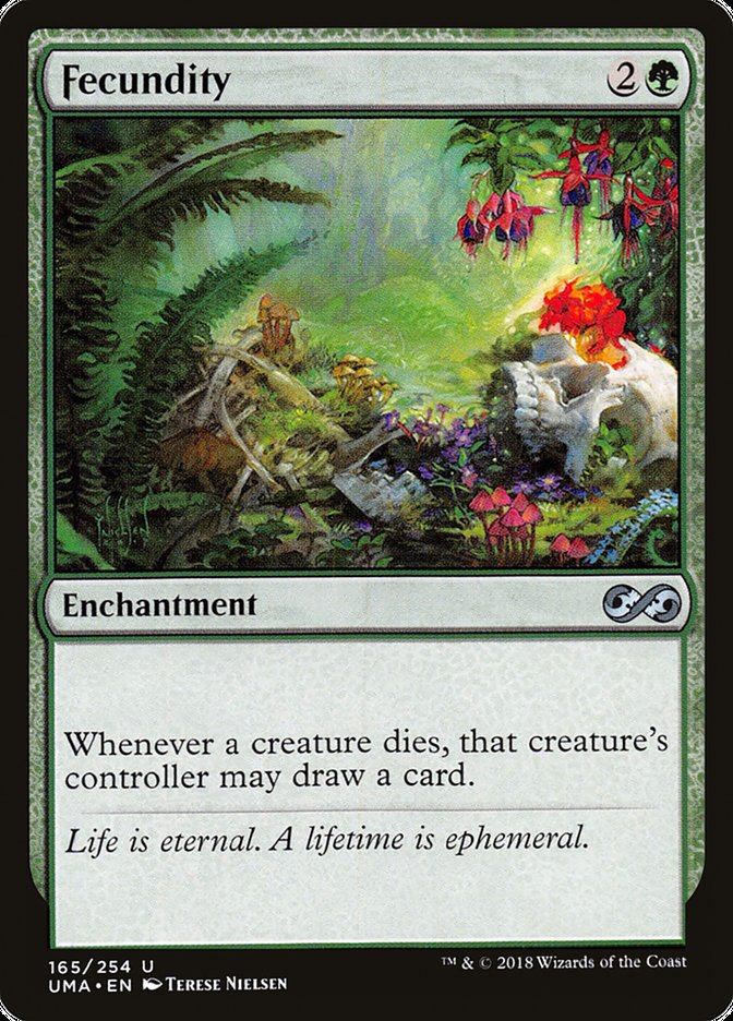 Fecundity - UMA 165