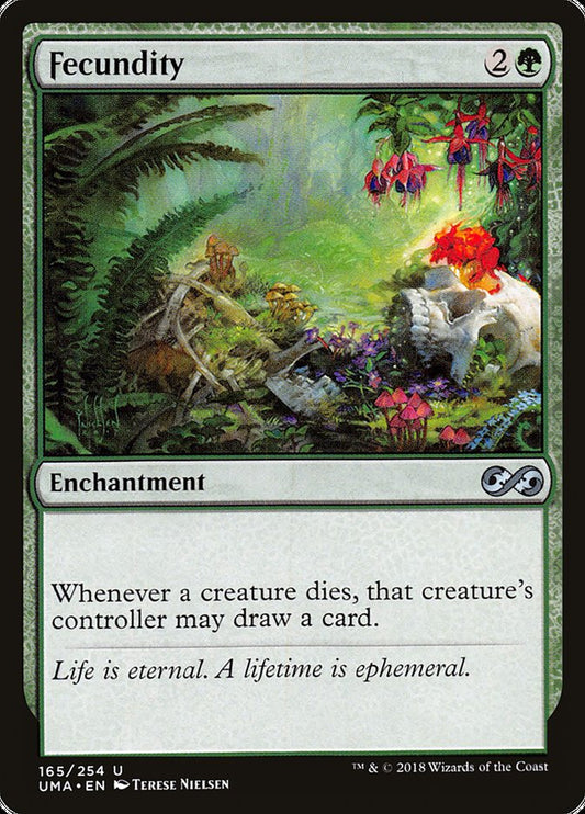 Fecundity - UMA 165