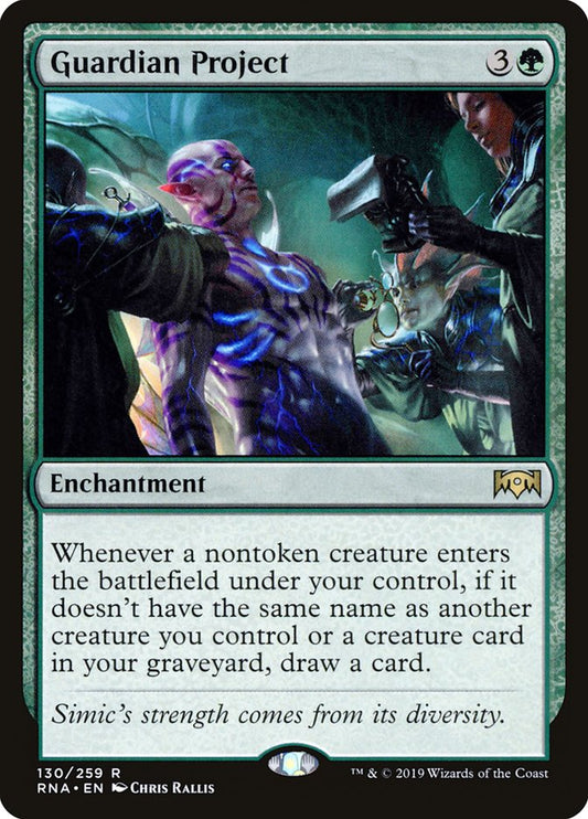 Guardian Project - RNA 130