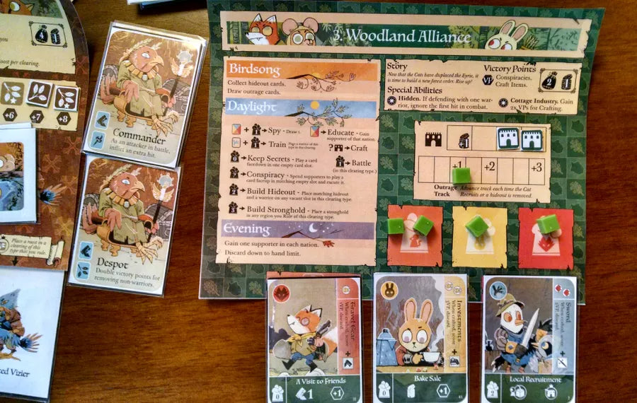Root: A Game of Woodland Might and Right
